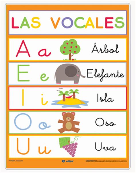 Las Vocales Clases De EspaÑol E9d