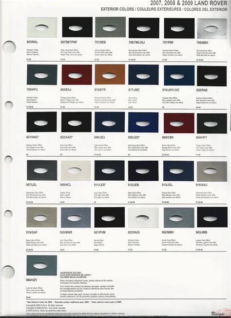 Paint Shop Colour Chart Automotive Automotive Color Chart 2017