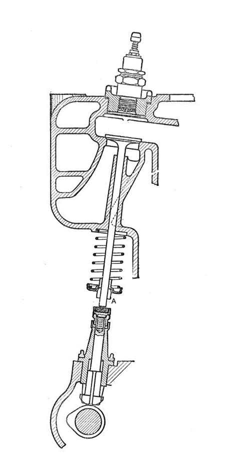 Sidevalve Monobloc Engine Section Through Valvegear Rankin Kennedy