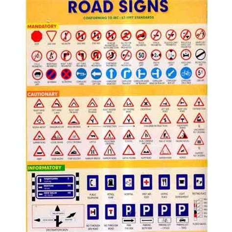 Road Sign Boards View Specifications And Details Of Road