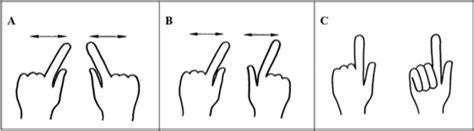 A Symmetrical Finger Oscillation B Parallel Finger Oscillation C