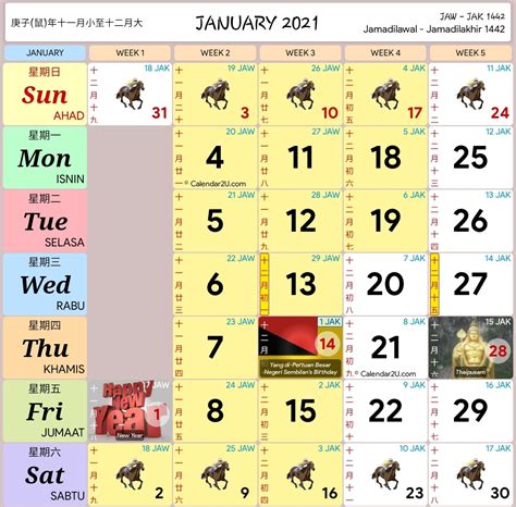 Bagi bulan 1(januari), 2( februari), 3(mac), 4(april) , 5(mei), 6 (jun), 7(julai), . Kalendar 2021 dan Cuti Sekolah 2021 - Rancang Percutian ...