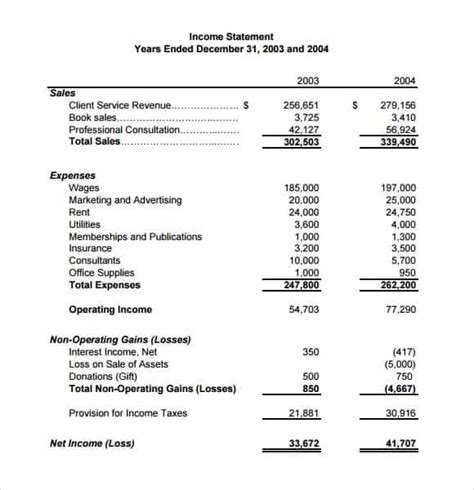 Income Statement Example In Excel Excel Templates