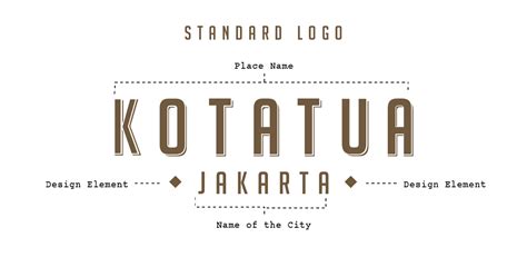 Branding Kota Tua On Behance