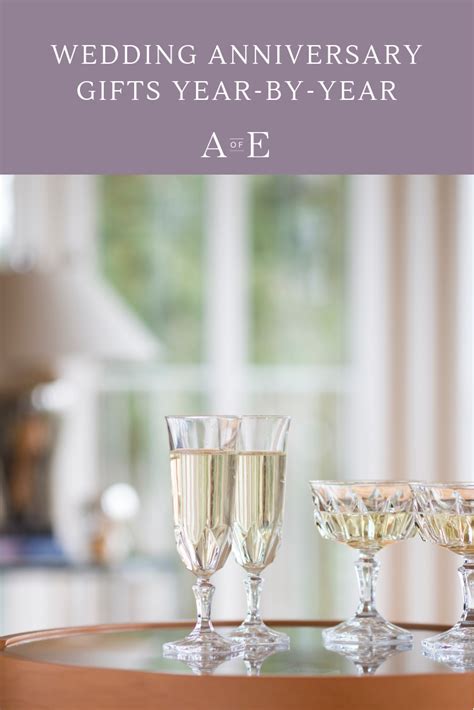 We did not find results for: Modern Anniversary Gifts Year-by-Year | Modern anniversary ...
