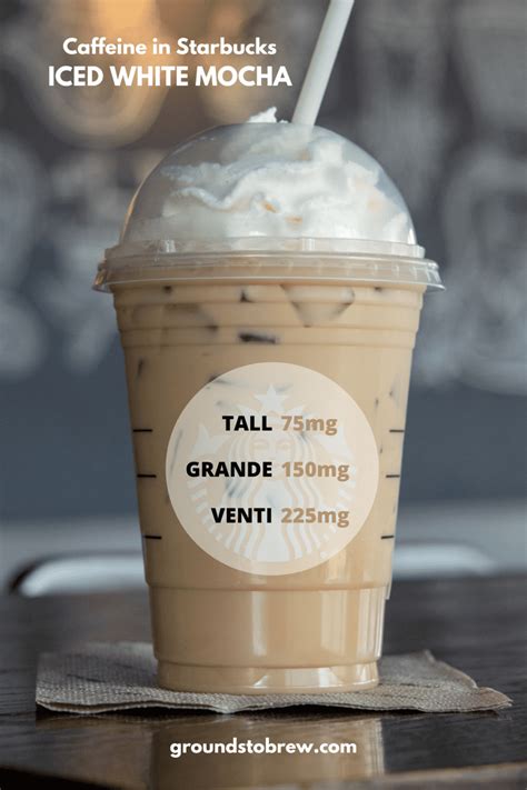 Starbucks Iced White Mocha Including Caffeine Content Grounds To Brew