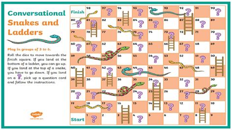 English Speaking Snakes And Ladders Game Youtube