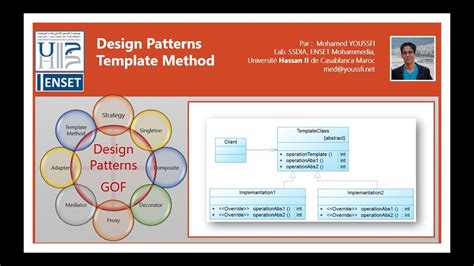 Part 10 Design Patterns Template Method Youtube