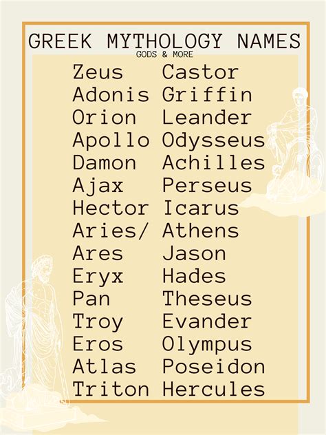 Greek Gods Names And Meanings