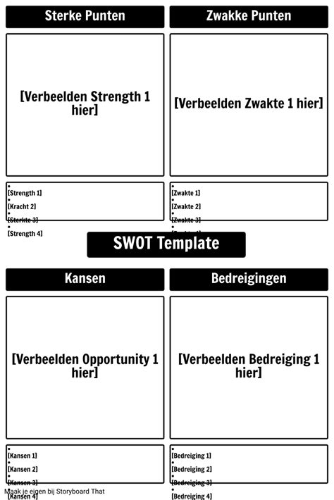 Swot Template Storyboard By Nl Examples Hot Sex Picture