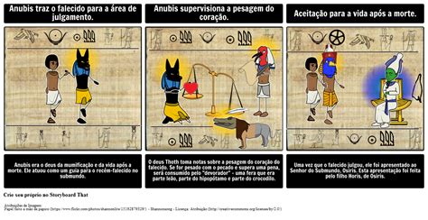 Quais As Atividades Econômicas Citadas Neste Texto Dos Antigos Egípcios