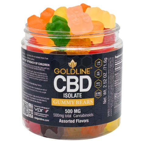 Cbd Gummies Isolate And Full Spectrum Hemp Gummy Products For Sale