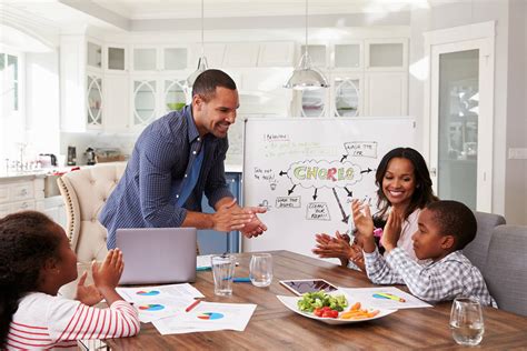 Family meeting handbook author katherine foldes reminds us that in family meetings, as in life, we do not expect perfection; Importance of Routines for Family, Sanity and Creativity ...