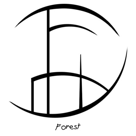 Sigil Athenaeum - (About the sky, forest, and water sigils ...