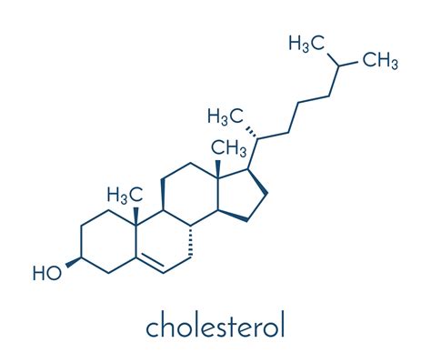 Cholesterol | Podcast | Chemistry World