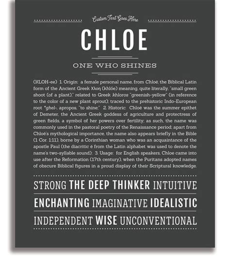 Chloe Name Art Print