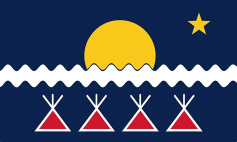 Native American Flags Native American Flag Native American Facts