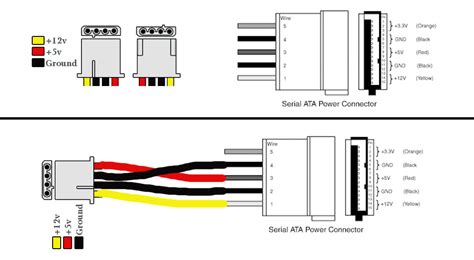Molex To Sata Power Adapter From A Cooler Master Modular