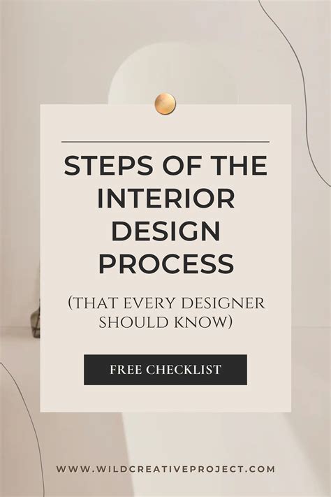 Interior Design Process Checklist