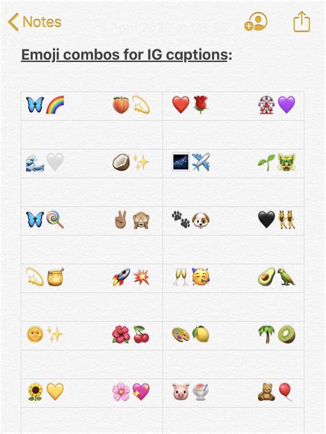 Hay Una Forma De Belleza En La Imperfección Instagram Emoji Emoji