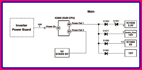 Please press del to enter bios setting then select chipset > restore (on) ac power loss > power on. ELECTRONIC EQUIPMENT REPAIR CENTRE : SANYO DP42840 ...