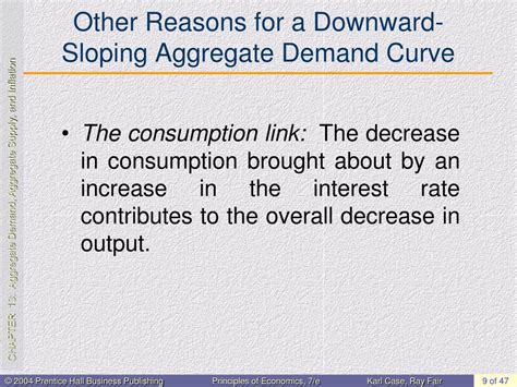 PPT Aggregate Demand Aggregate Supply And Inflation PowerPoint Presentation ID