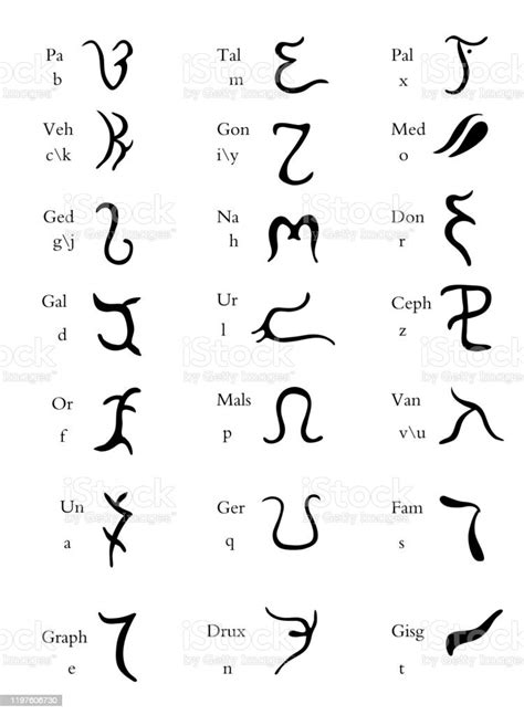 Set Of Hand Drawn Enochian Magical Alphabet Artificial Language Symbols