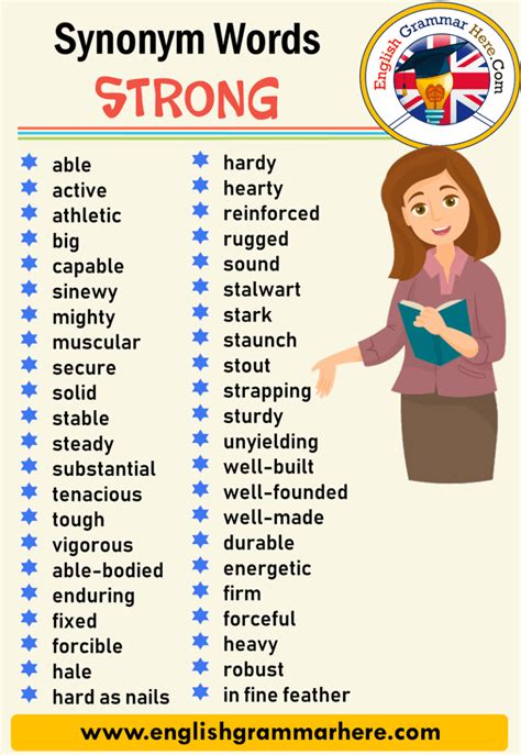 Informal And Formal Vocabulary List English Grammar Here