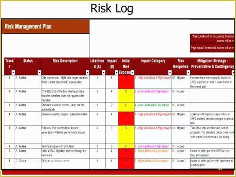 Related posts of risk register excel template free. Risk Register Template Excel Free Download Of Risk Register Log Template Project Management ...