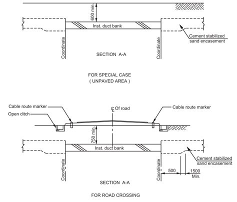 Electrical Duct Bank Drawing Cadbull E9f