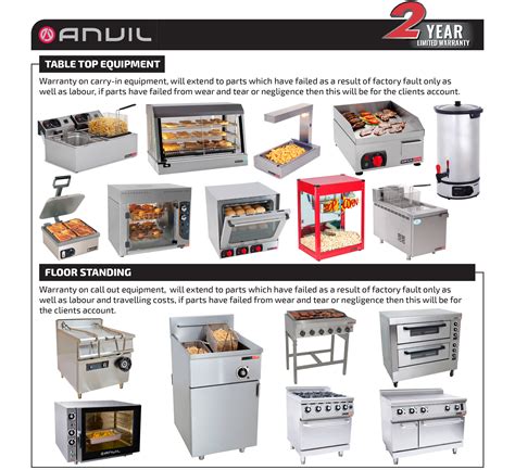 Anvil Equipment Browse By Brand