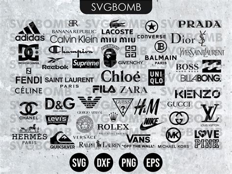 The Ultimate Guide To Clothing Brands Logos For Fashion Enthusiasts