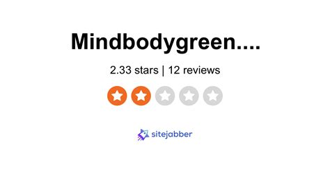 Mindbodygreen Reviews Reviews Of Mindbodygreen Com Sitejabber