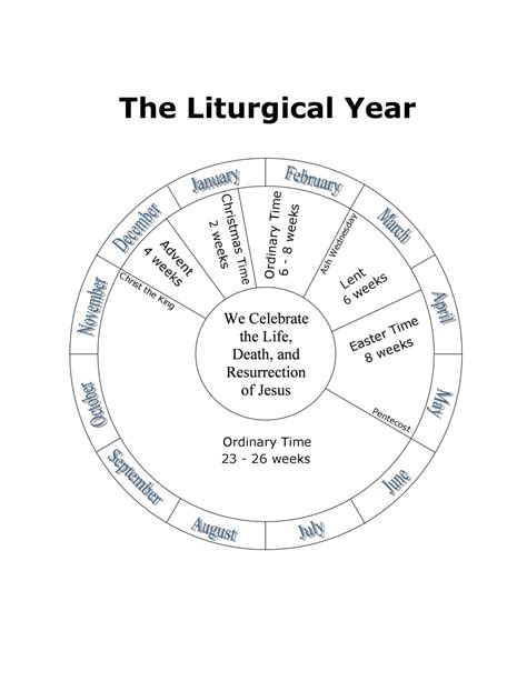 The Liturgical Year Catholic Liturgical Calendar Calendar Template