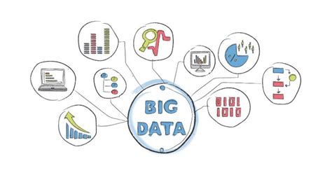 Para qué sirve el Big data
