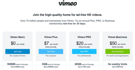 20 Pricing Page Best Practices That Will Increase Your Sales Pictures