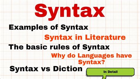 Syntax Syntax In Linguistics Syntax In Literature Syntax Vs Diction