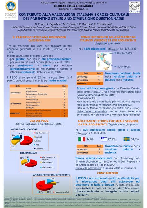 (PDF) CONTRIBUTO ALLA VALIDAZIONE ITALIANA E CROSS ...