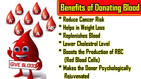 One donation can save as many as three lives. Benefits of Donating Blood: Rakt Daan Jivan ka Aham Hissa