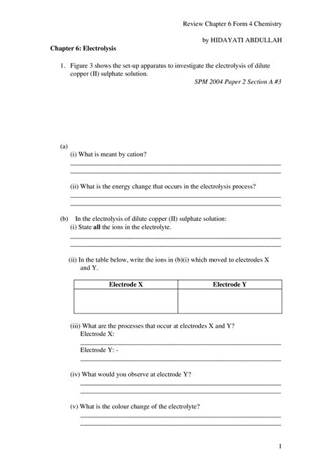 Doc Chemistry Form 4 Chapter 6 Exercise Dokumentips