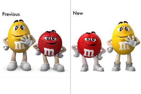 Mandms Redesigns Its Characters Looks And Personalities To Be
