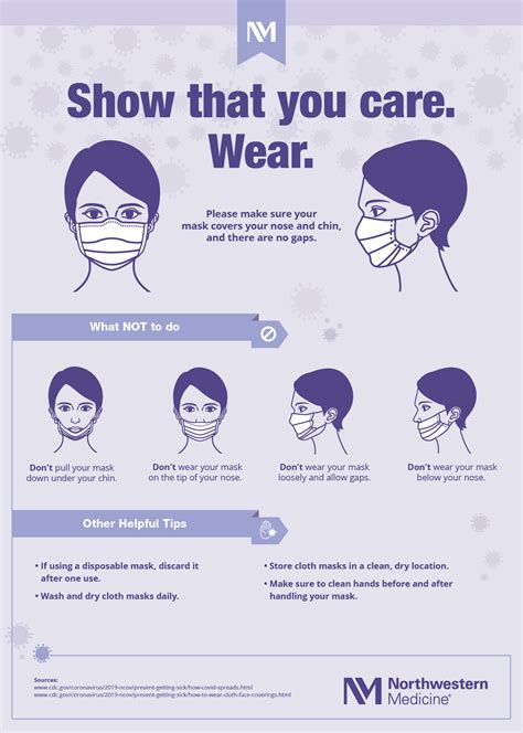 How To Wear A Face Mask Infographic Northwestern Medicine