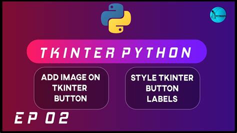 Style Tkinter Button Add An Image On Button Python Gui Using