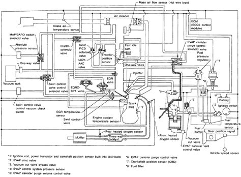 Need diagram bad i f?*& it all up and forgot to label. I need a detailed diagram for a 1997 nissan truck with the ka24de of the vaccum lines does any ...