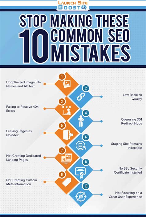 Stop Making These 10 Common Seo Mistakes Launch Site Boost