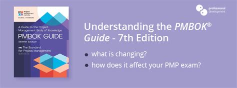 Pmbok Guide 7th Edition Your 2 Minute Guide