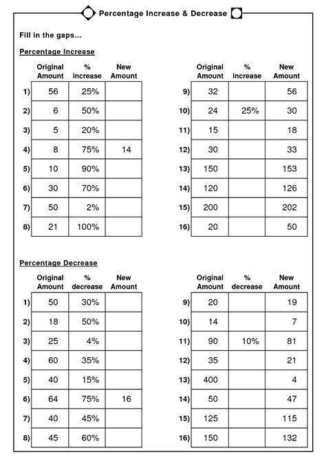 7 Best Images Of Percentages Word Problems Worksheets 6th Grade 6th