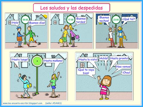Español 1 Unidad 1 Introducción Lessons Blendspace