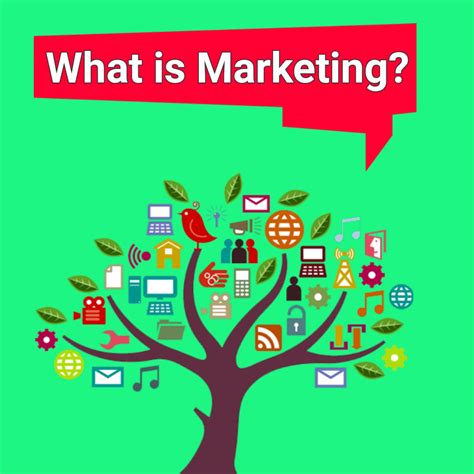 What Is Marketing Gambaran