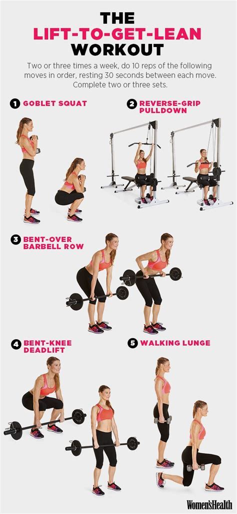 5 Weight Lifting Moves That Ll Help You Drop A Size Or More Womenshealthmag Lean Workout
